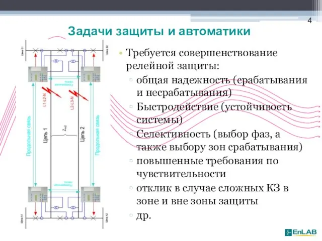 Задачи защиты и автоматики Требуется совершенствование релейной защиты: общая надежность (срабатывания и