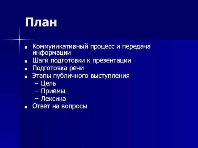 План Коммуникативный процесс и передача информации Шаги подготовки к презентации Подготовка речи