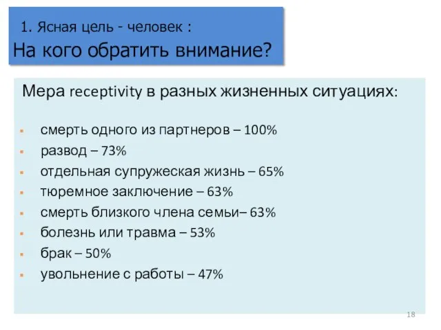 Мера receptivity в разных жизненных ситуациях: смерть одного из партнеров – 100%