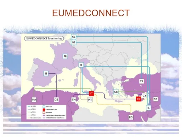 EUMEDCONNECT