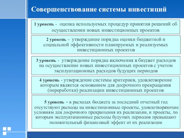 Совершенствование системы инвестиций 5 уровень - в расходах бюджета за последний отчетный