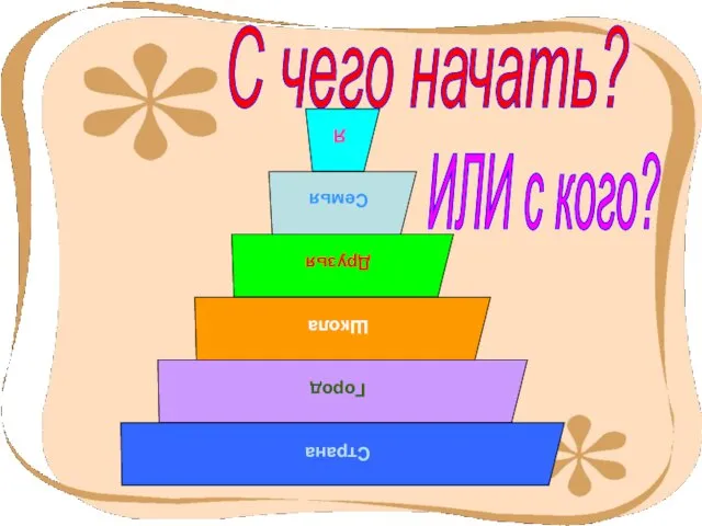 С чего начать? ИЛИ с кого?