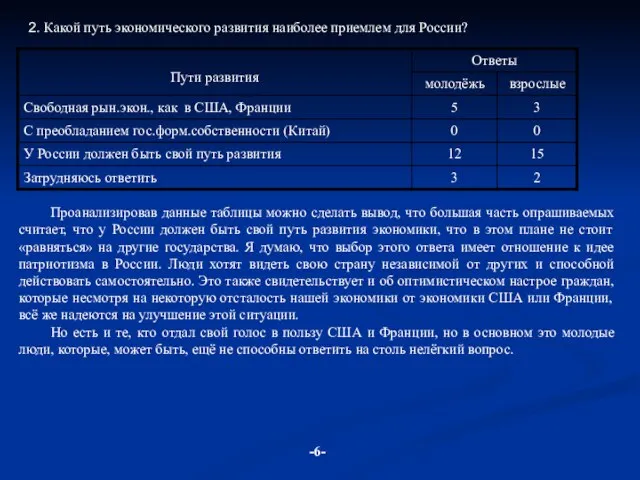 2. Какой путь экономического развития наиболее приемлем для России? Проанализировав данные таблицы