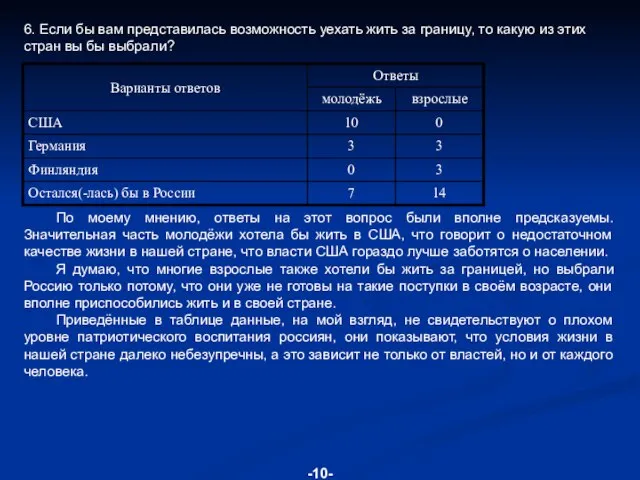 6. Если бы вам представилась возможность уехать жить за границу, то какую