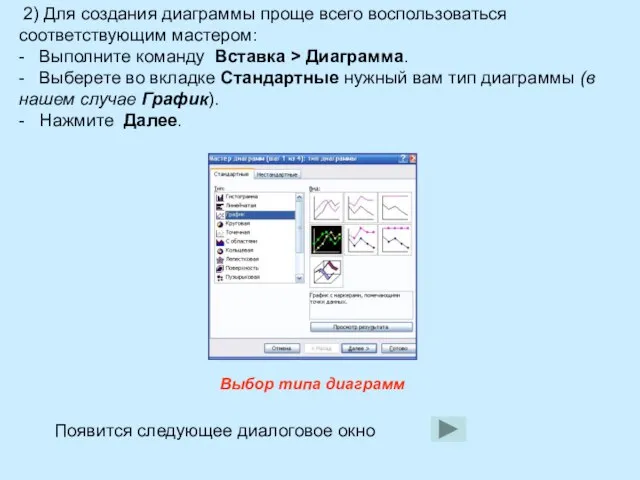 2) Для создания диаграммы проще всего воспользоваться соответствующим мастером: - Выполните команду