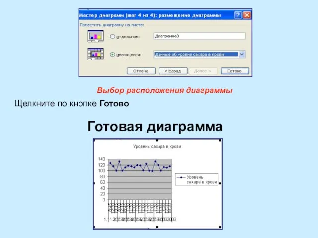 Выбор расположения диаграммы Щелкните по кнопке Готово Готовая диаграмма