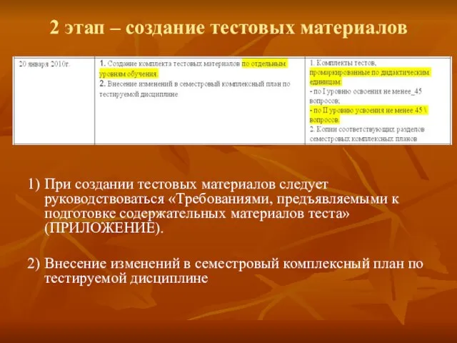 2 этап – создание тестовых материалов 1) При создании тестовых материалов следует