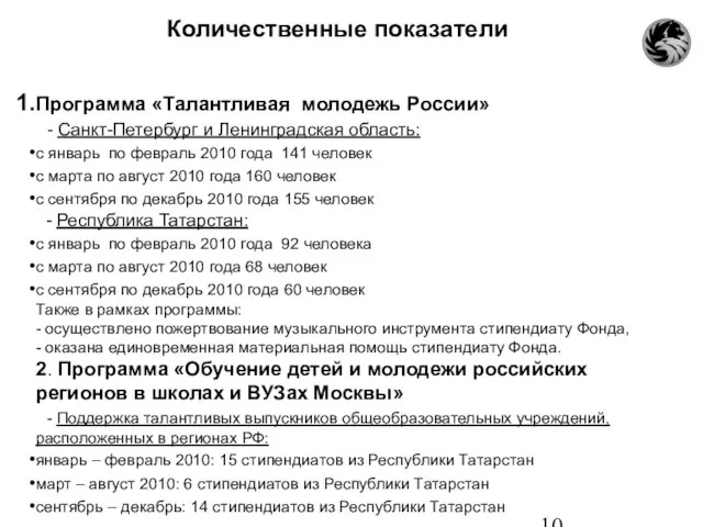 Количественные показатели Программа «Талантливая молодежь России» - Санкт-Петербург и Ленинградская область: с