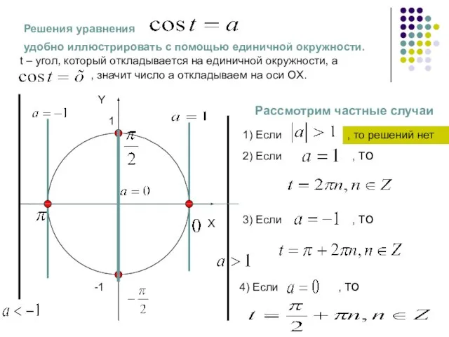 1) Если Y X 1 -1 , то решений нет 2) Если