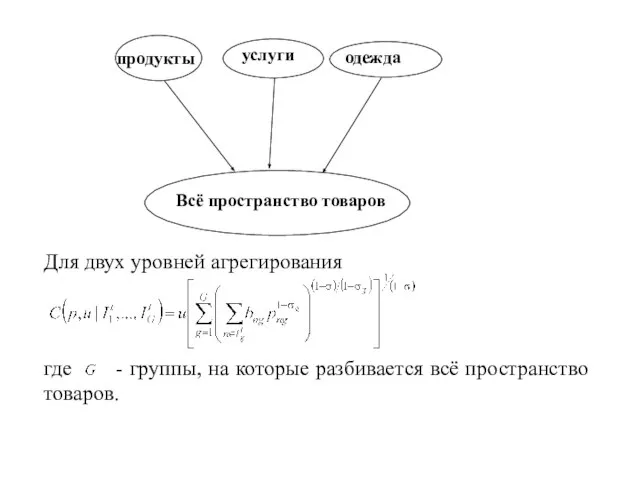 Для двух уровней агрегирования где - группы, на которые разбивается всё пространство товаров.