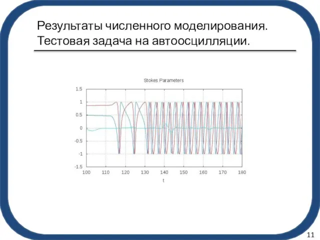 auto Результаты численного моделирования. Тестовая задача на автоосцилляции. 11