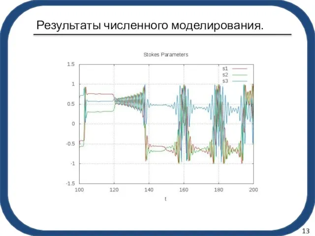 Результаты численного моделирования. 13