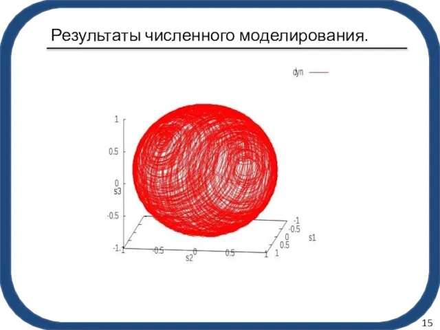 Результаты численного моделирования. 15