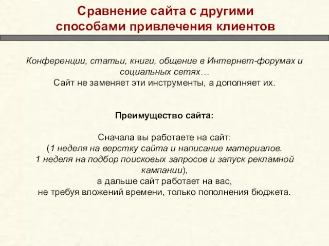 Сравнение сайта с другими способами привлечения клиентов Конференции, статьи, книги, общение в