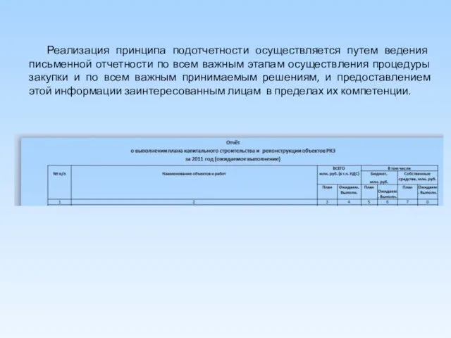 Реализация принципа подотчетности осуществляется путем ведения письменной отчетности по всем важным этапам