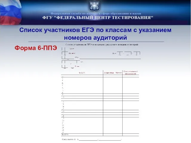 Форма 6-ППЭ Список участников ЕГЭ по классам с указанием номеров аудиторий