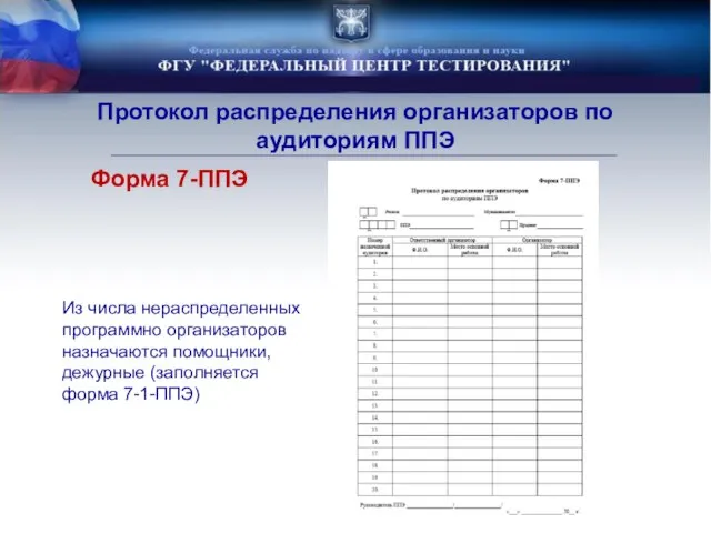 Форма 7-ППЭ Протокол распределения организаторов по аудиториям ППЭ Из числа нераспределенных программно