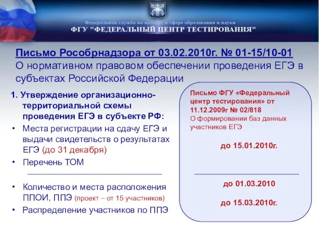 1. Утверждение организационно-территориальной схемы проведения ЕГЭ в субъекте РФ: Места регистрации на