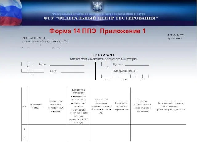 Форма 14 ППЭ Приложение 1