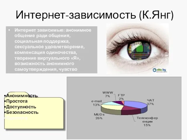 Интернет-зависимость (К.Янг) Интернет зависимые: анонимное общение ради общения, социальная поддержка, сексуальное удовлетворение,