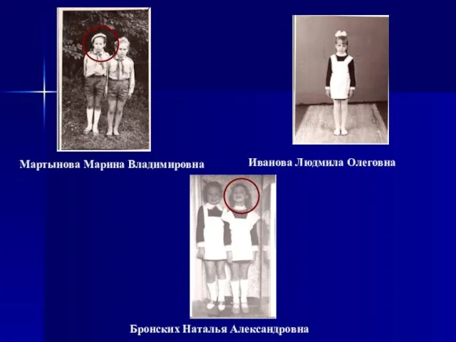 Бронских Наталья Александровна Иванова Людмила Олеговна Мартынова Марина Владимировна