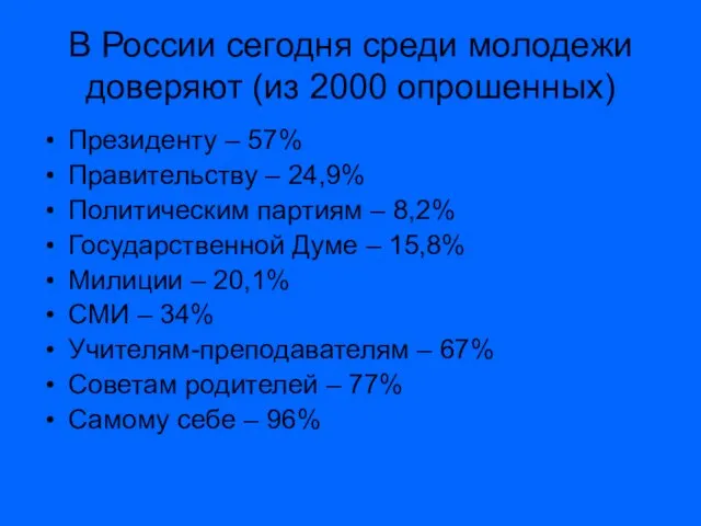 В России сегодня среди молодежи доверяют (из 2000 опрошенных) Президенту – 57%