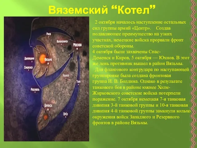 Вяземский “Котел” 2 октября началось наступление остальных сил группы армий «Центр». Создав