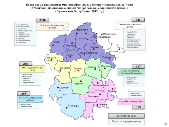 Шемурша Батырево Канаш Урмары Козловка Чебоксары Моргауши Ядрин Мариинский посад Алатырь Порецкое