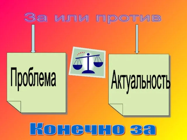 За или против Конечно за Проблема Актуальность