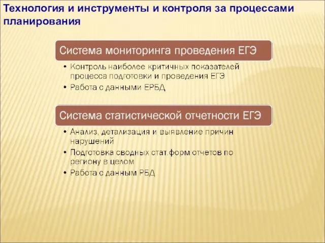 Технология и инструменты и контроля за процессами планирования