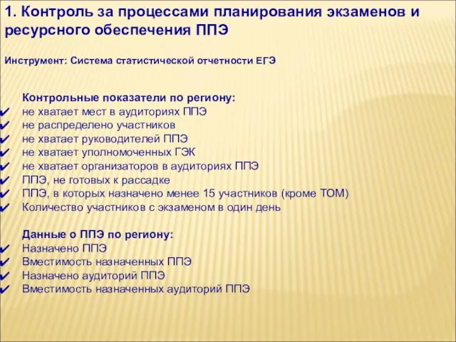 1. Контроль за процессами планирования экзаменов и ресурсного обеспечения ППЭ Инструмент: Система