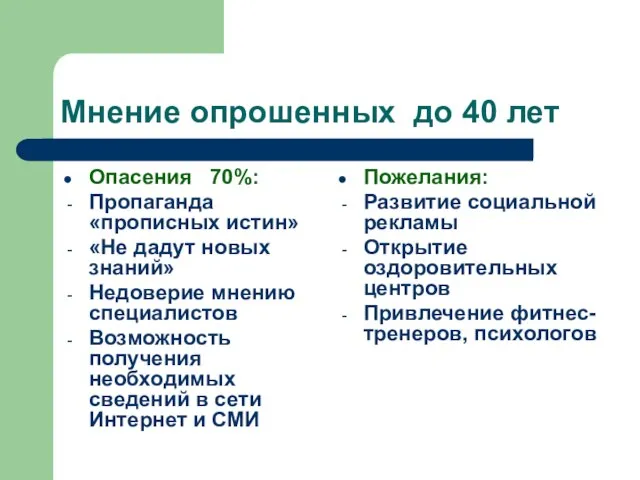 Мнение опрошенных до 40 лет Опасения 70%: Пропаганда «прописных истин» «Не дадут