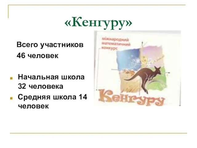 «Кенгуру» Всего участников 46 человек Начальная школа 32 человека Средняя школа 14 человек