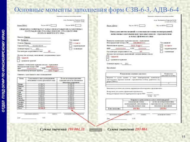 ОТДЕЛ ПУХД ОПФР ПО КРАСНОЯРСКОМУ КРАЮ Основные моменты заполнения форм СЗВ-6-3, АДВ-6-4