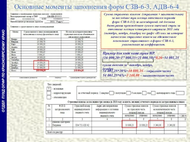 ОТДЕЛ ПУХД ОПФР ПО КРАСНОЯРСКОМУ КРАЮ Основные моменты заполнения форм СЗВ-6-3, АДВ-6-4