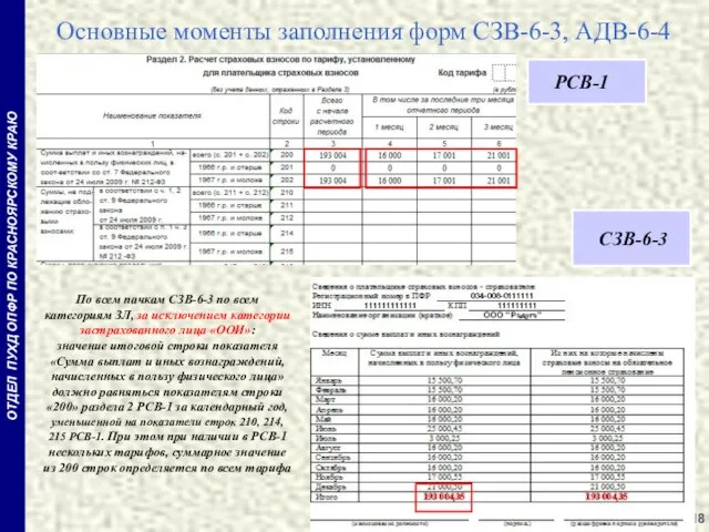 Основные моменты заполнения форм СЗВ-6-3, АДВ-6-4 ОТДЕЛ ПУХД ОПФР ПО КРАСНОЯРСКОМУ КРАЮ