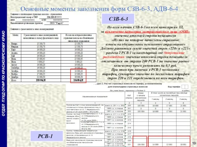 Основные моменты заполнения форм СЗВ-6-3, АДВ-6-4 ОТДЕЛ ПУХД ОПФР ПО КРАСНОЯРСКОМУ КРАЮ