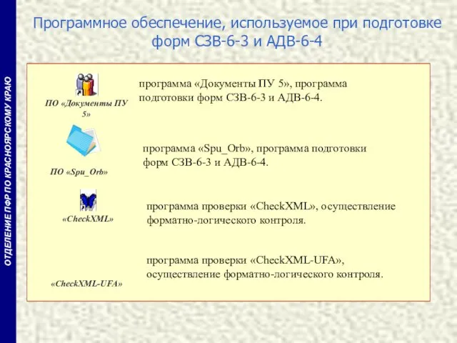 Программное обеспечение, используемое при подготовке форм СЗВ-6-3 и АДВ-6-4 ОТДЕЛЕНИЕ ПФР ПО