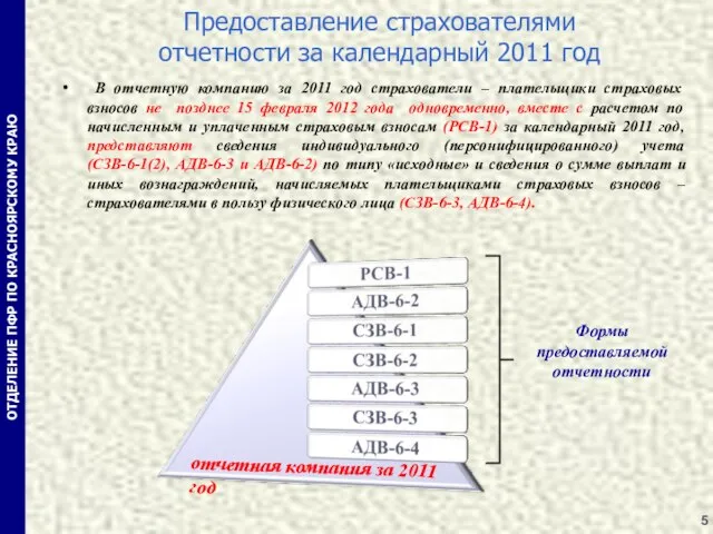 ОТДЕЛЕНИЕ ПФР ПО КРАСНОЯРСКОМУ КРАЮ В отчетную компанию за 2011 год страхователи