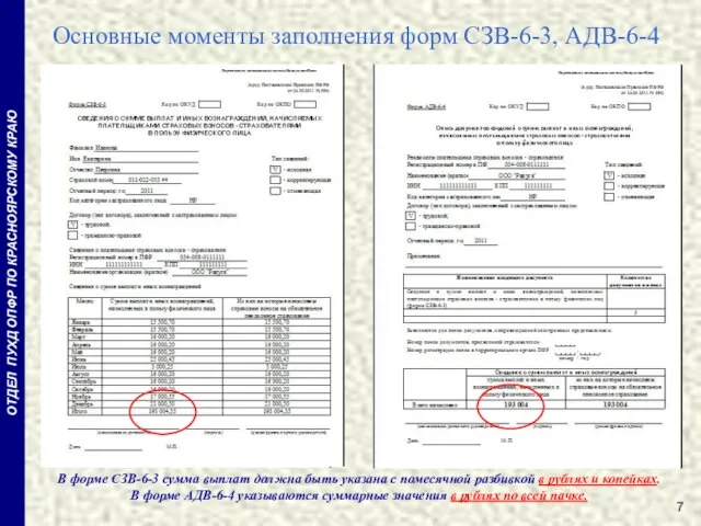 ОТДЕЛ ПУХД ОПФР ПО КРАСНОЯРСКОМУ КРАЮ Основные моменты заполнения форм СЗВ-6-3, АДВ-6-4