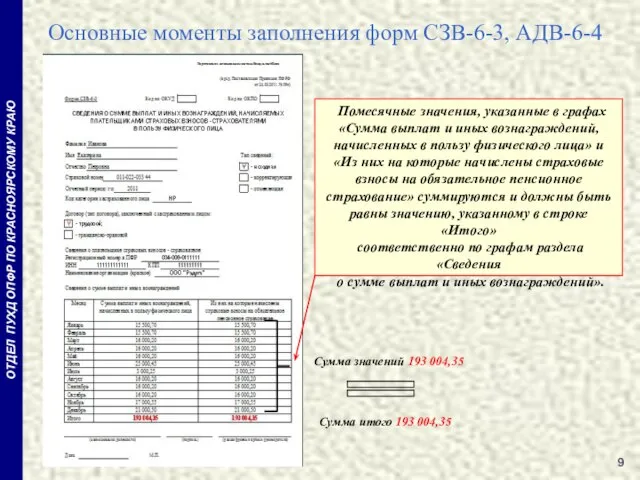 ОТДЕЛ ПУХД ОПФР ПО КРАСНОЯРСКОМУ КРАЮ Основные моменты заполнения форм СЗВ-6-3, АДВ-6-4