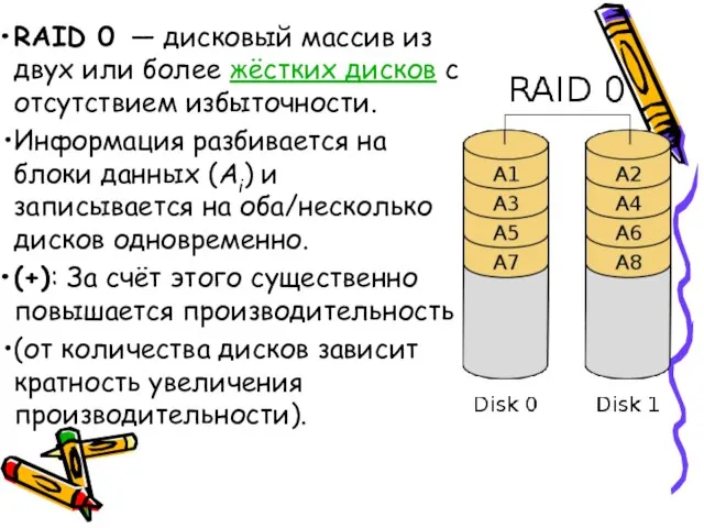 RAID 0 — дисковый массив из двух или более жёстких дисков с