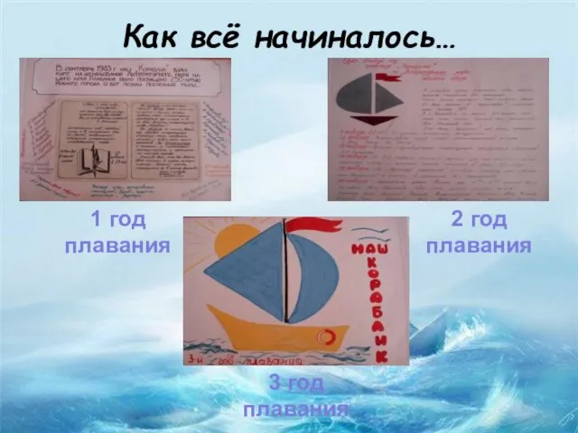 Как всё начиналось… 1 год плавания 2 год плавания 3 год плавания