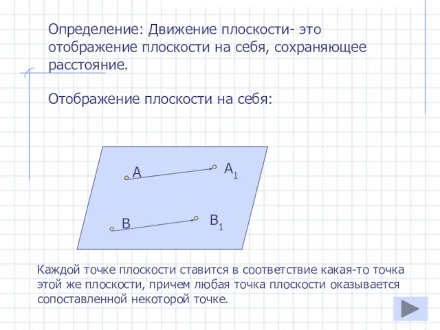 Определение: Движение плоскости- это отображение плоскости на себя, сохраняющее расстояние. Отображение плоскости