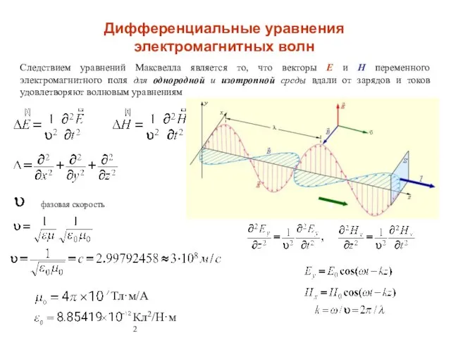 Дифференциальные уравнения электромагнитных волн Следствием уравнений Максвелла является то, что векторы E