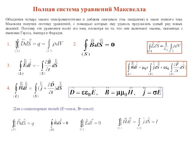 Полная система уравнений Максвелла Объединив четыре закона электромагнетизма и добавив слагаемое (ток