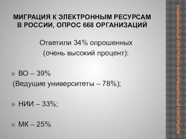 МИГРАЦИЯ К ЭЛЕКТРОННЫМ РЕСУРСАМ В РОССИИ, ОПРОС 668 ОРГАНИЗАЦИЙ Ответили 34% опрошенных