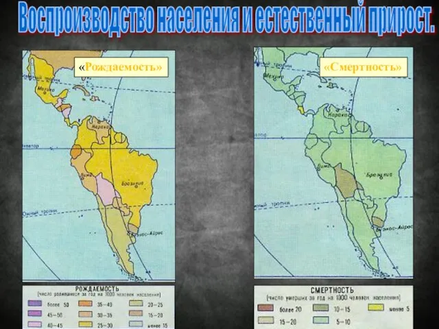 Воспроизводство населения и естественный прирост. «Рождаемость» «Смертность»