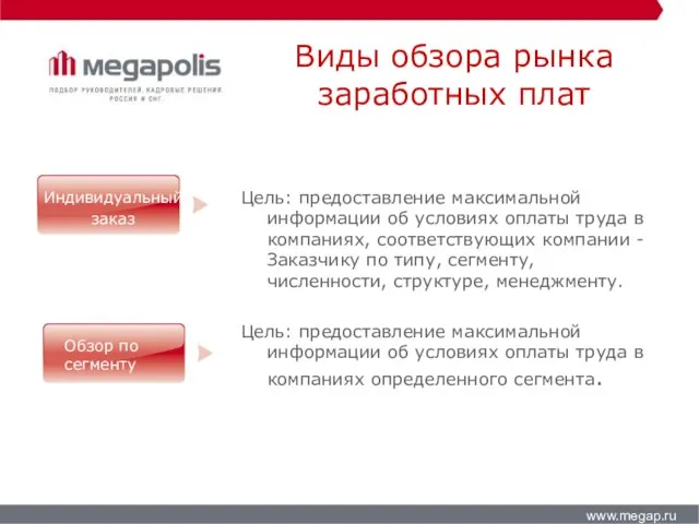 www.megap.ru Цель: предоставление максимальной информации об условиях оплаты труда в компаниях, соответствующих