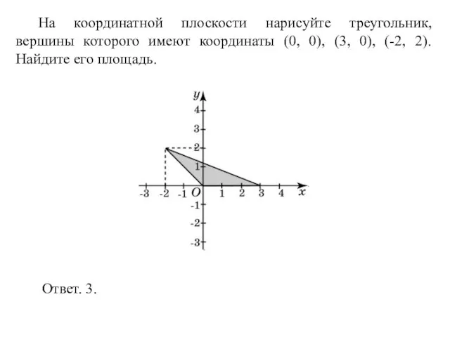 На координатной плоскости нарисуйте треугольник, вершины которого имеют координаты (0, 0), (3,